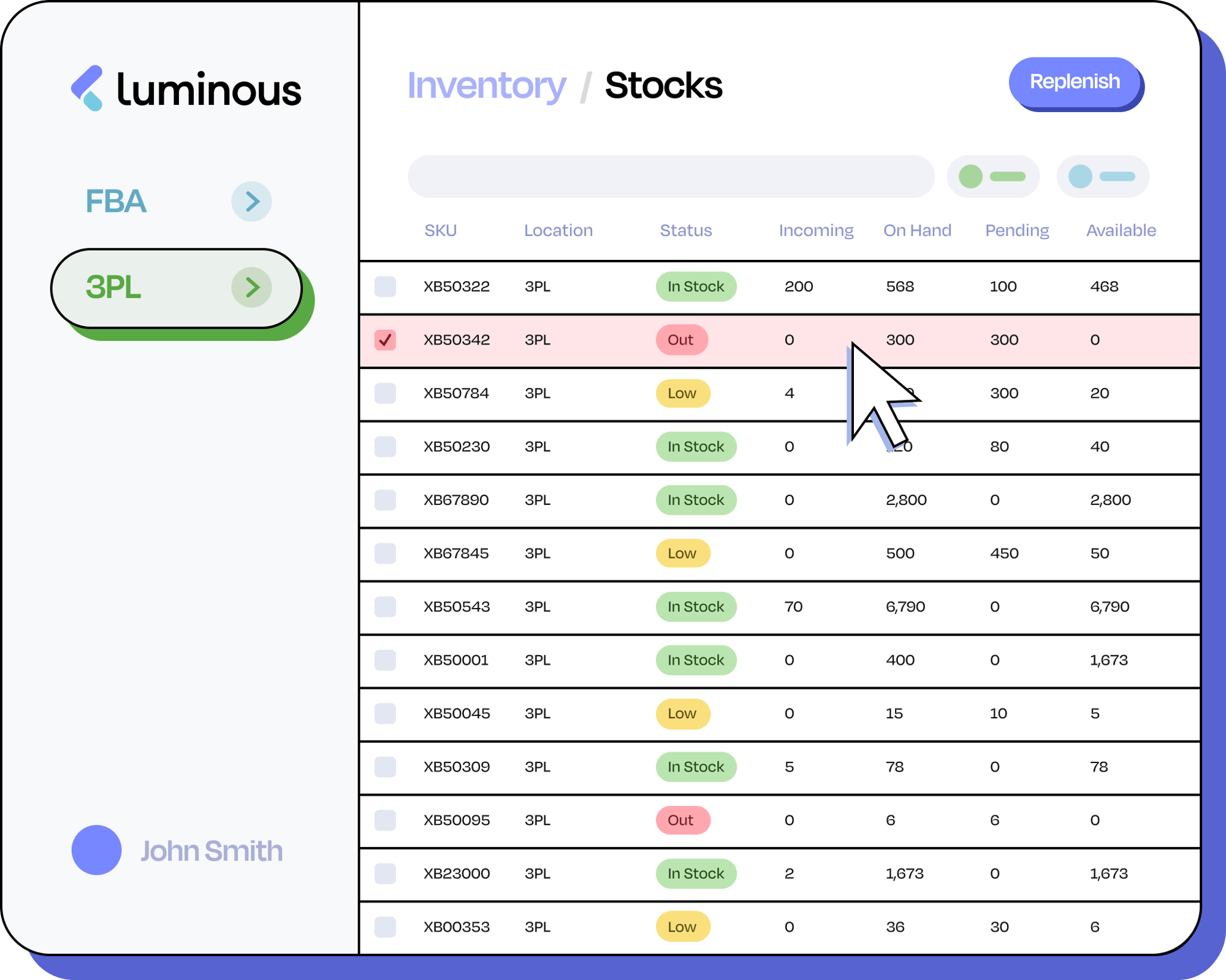 Always know when you need to restock