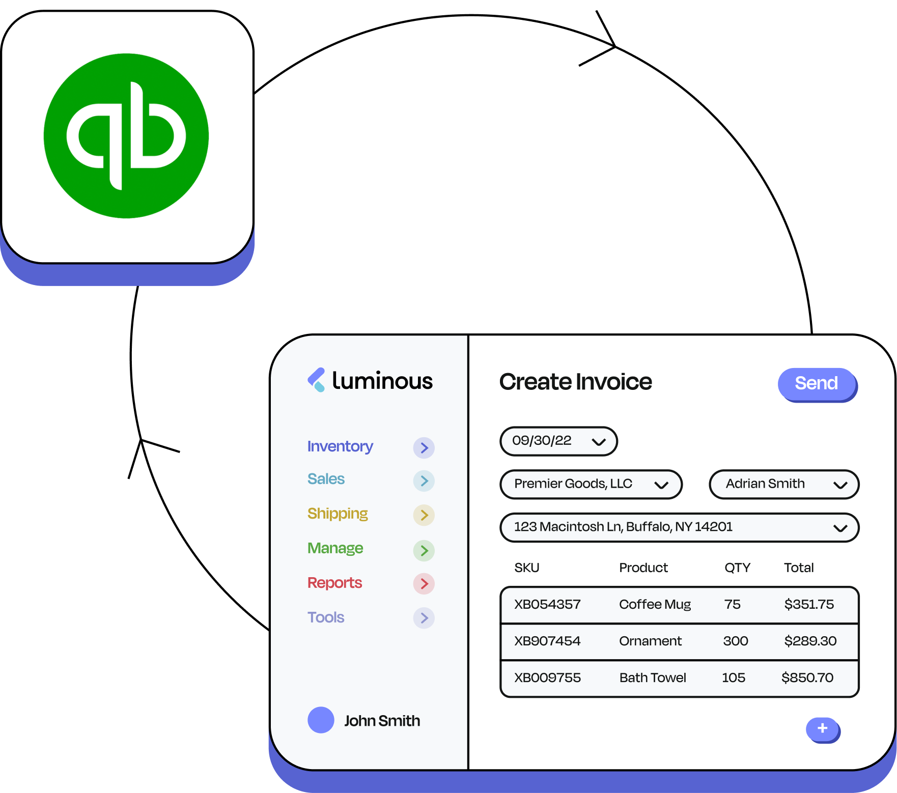 Automated wholesale processes for dozens of manual tasks