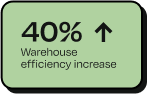 warehouse-efficiency