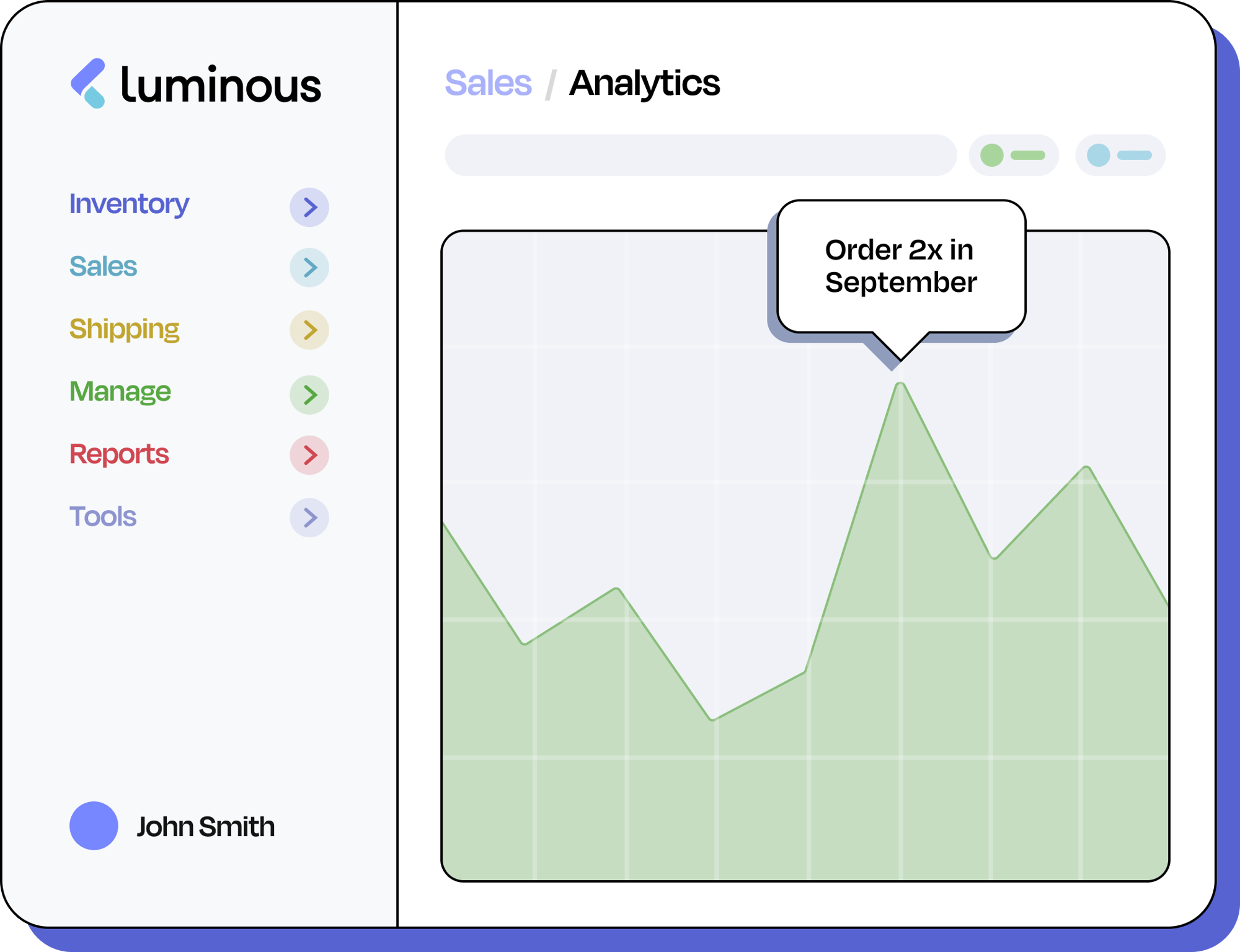 Reduce stockouts during sales spikes