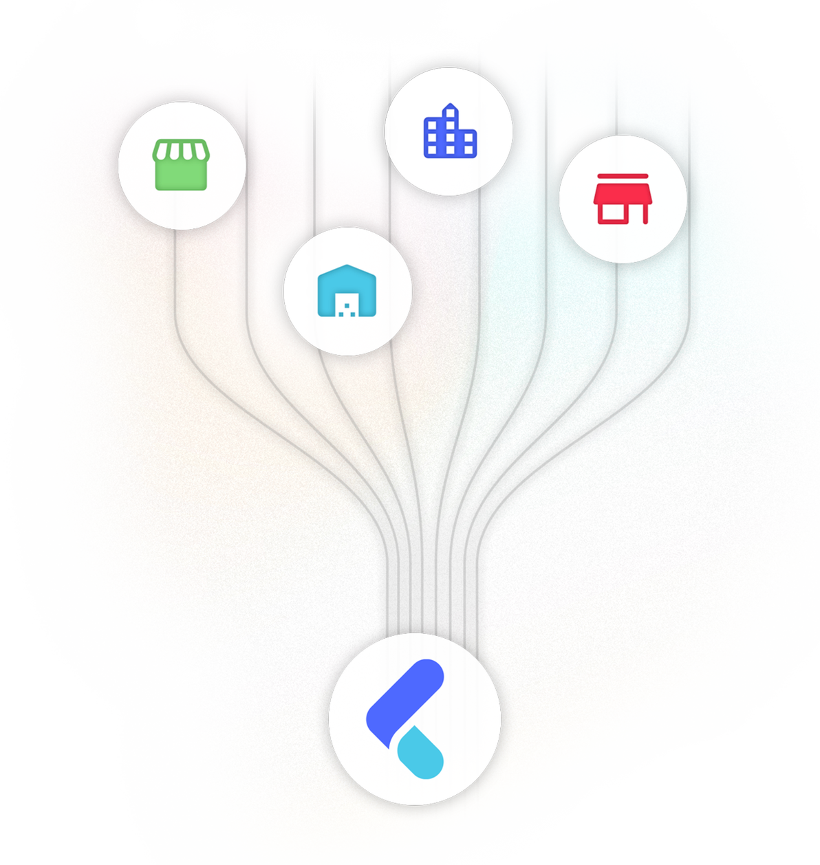 Perpetual Inventory Management