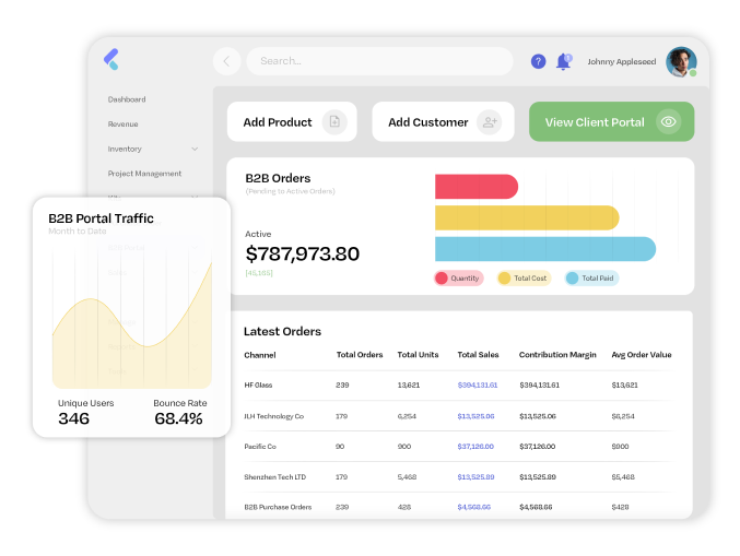 Your sales team needs an intelligent solution for B2B transactions.